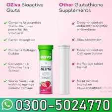 Oziva Bioactive Glutathione Tablets Price In Pakistan
