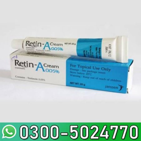 Retin A in Pakistan